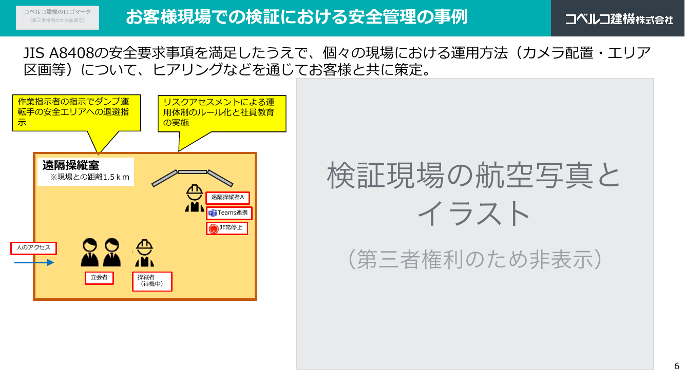第4回 建設機械施工の自動化・自律化 資料スライド 6枚目