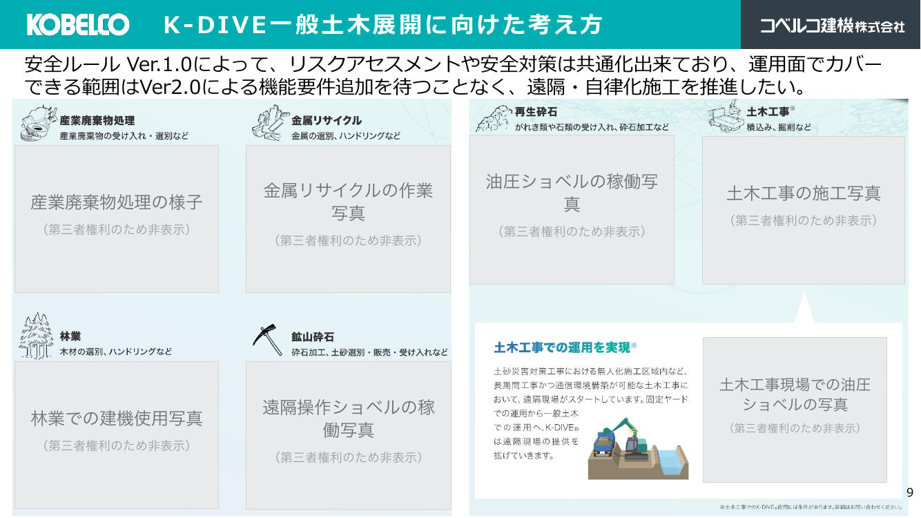第4回 建設機械施工の自動化・自律化 資料スライド 9枚目