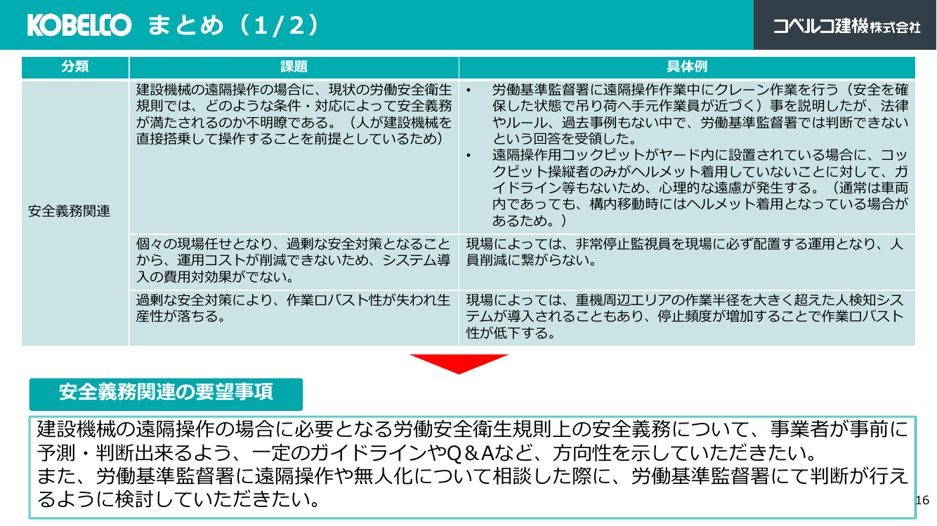 p.16