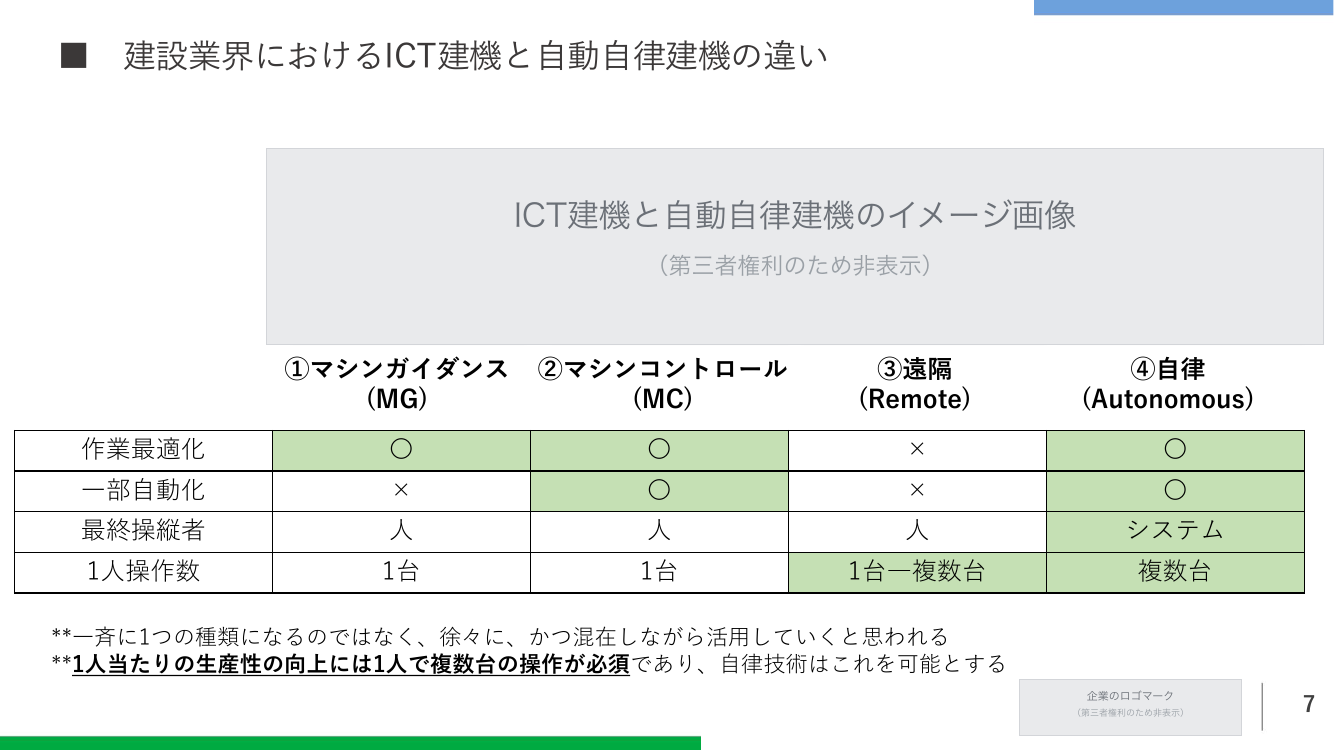 p.27