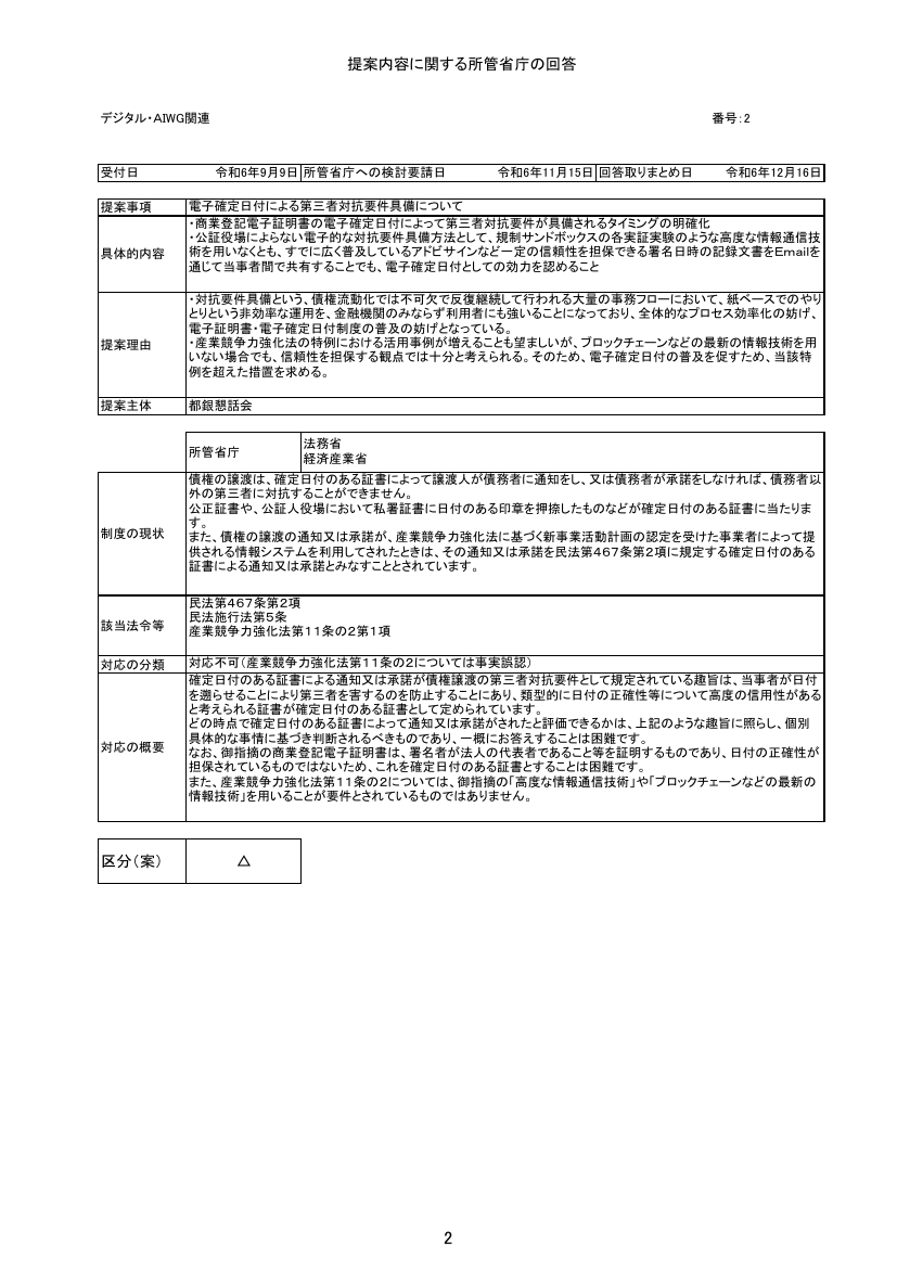 p.52