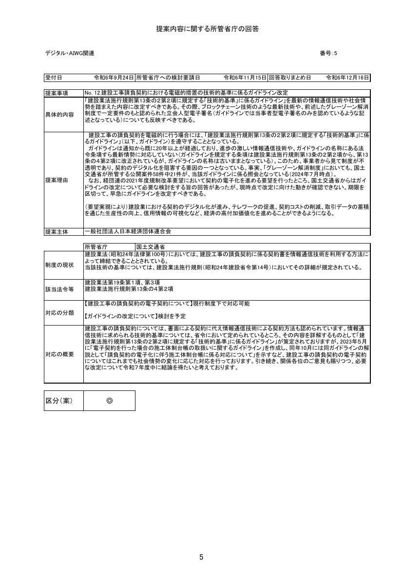 p.55