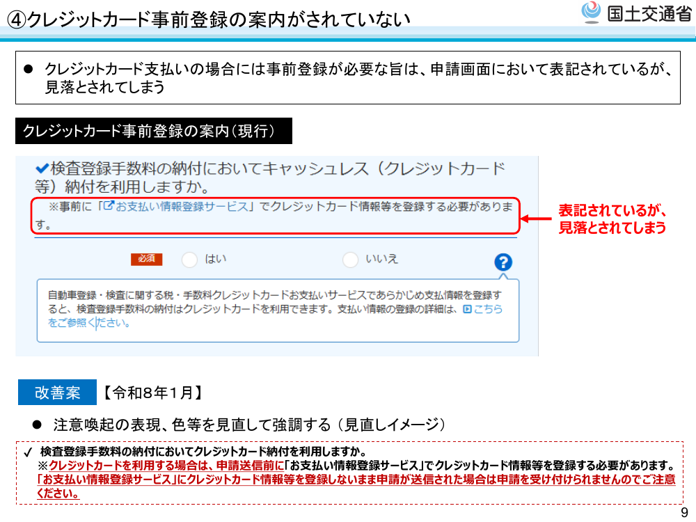 自動車OSSクレジットカード支払事前登録プロセスの強調表示 該当資料スライド 1枚目