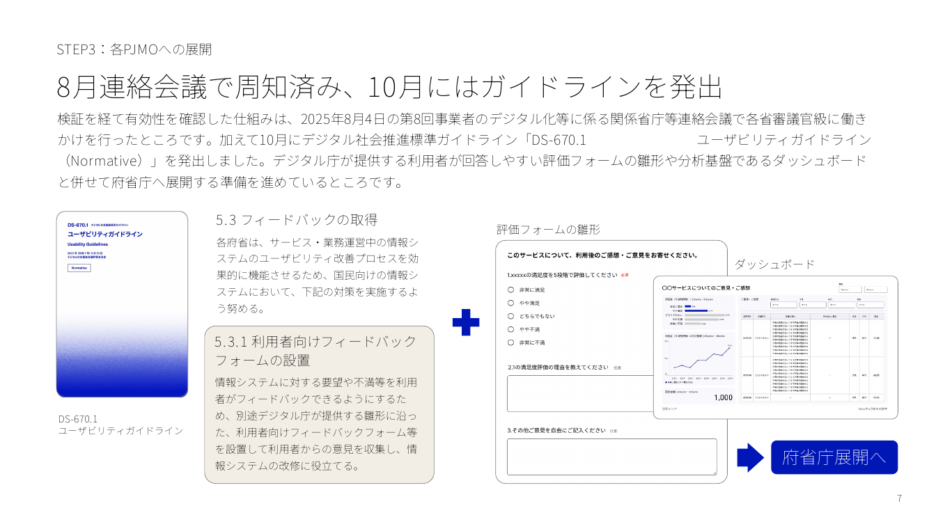 ユーザビリティガイドラインの発出 該当資料スライド 1枚目
