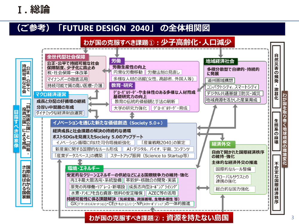 第6回 AIリーガルテックと弁護士法第72条の関係整理・ガイドライン策定 資料スライド 5枚目