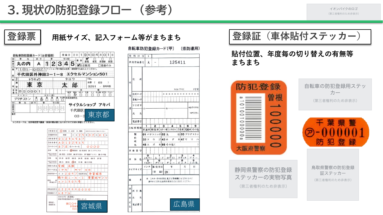 第7回 自転車防犯登録制度のデジタル化・全国一元化 資料スライド 7枚目