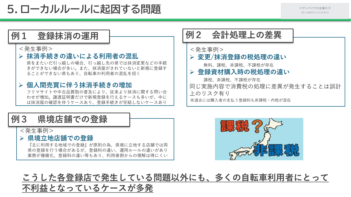 第7回 自転車防犯登録制度のデジタル化・全国一元化 資料スライド 9枚目