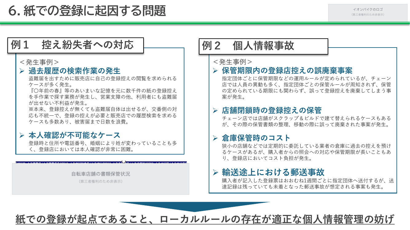 第7回 自転車防犯登録制度のデジタル化・全国一元化 資料スライド 10枚目