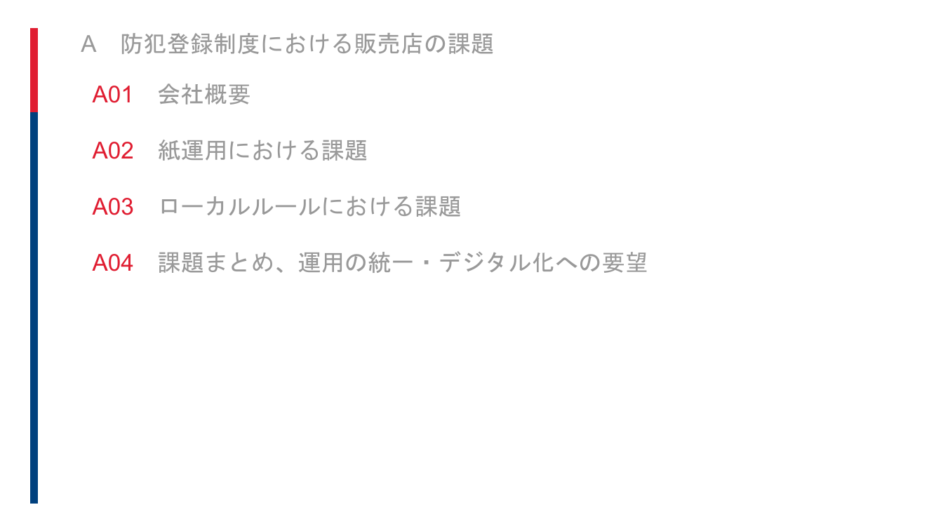 p.14