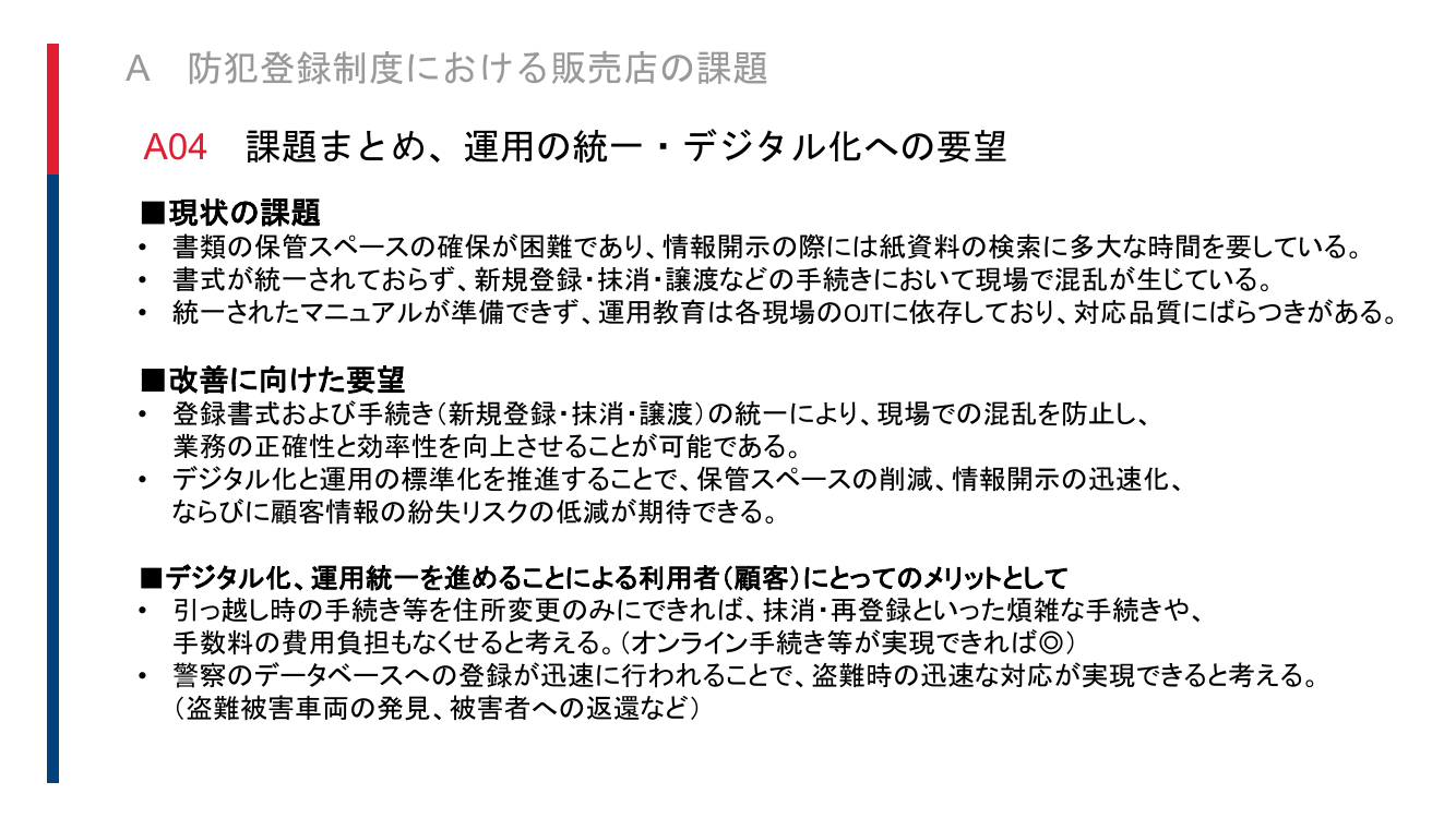 p.20