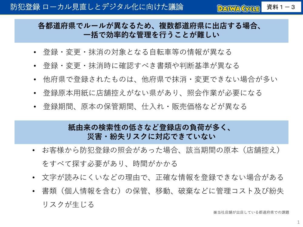 p.22
