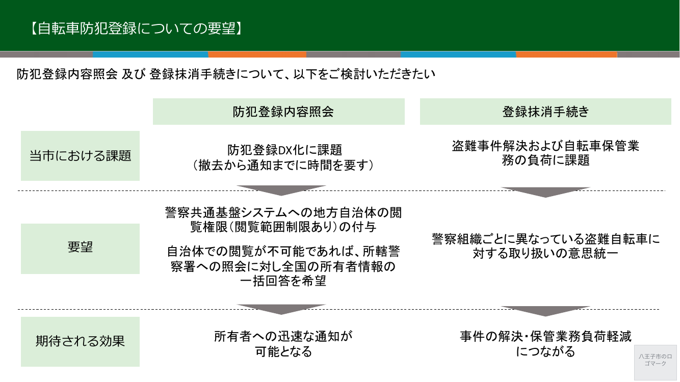 p.25