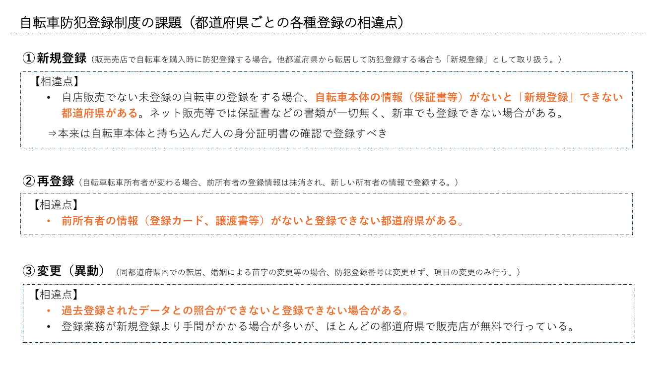 p.33