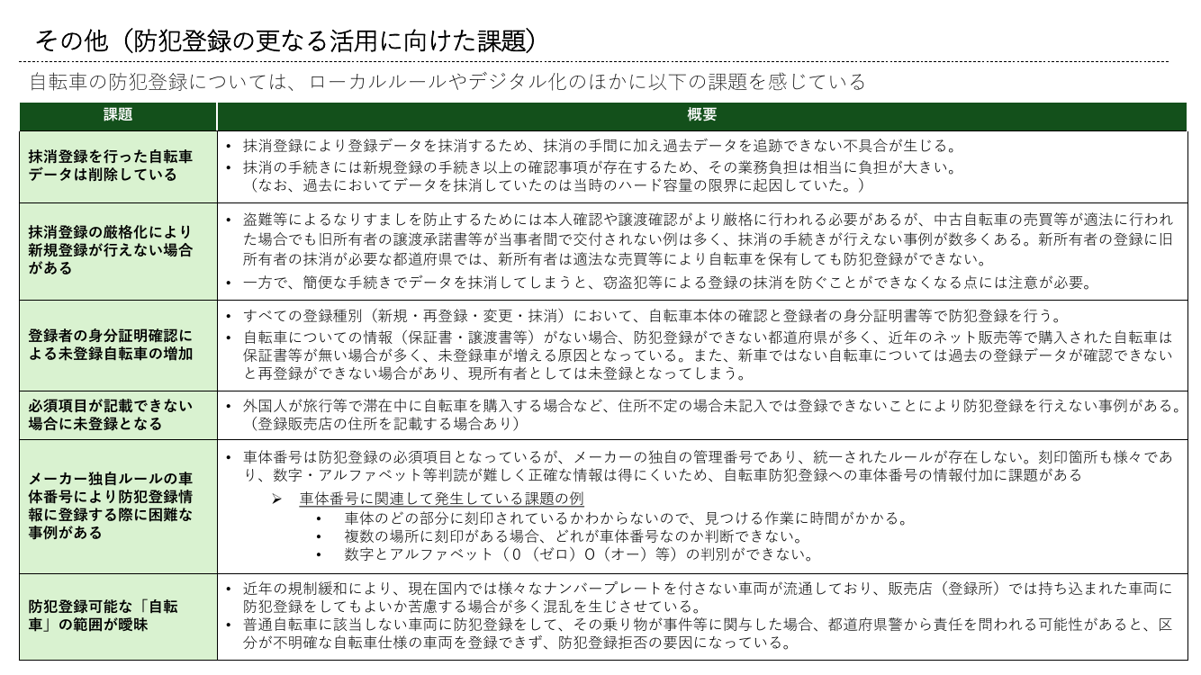 p.37
