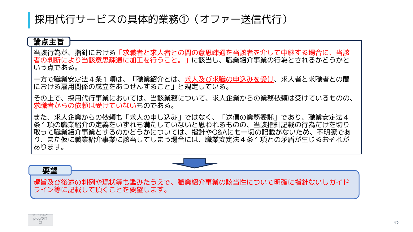 採用代行サービスの具体的操作(1) (オファー送信代行)