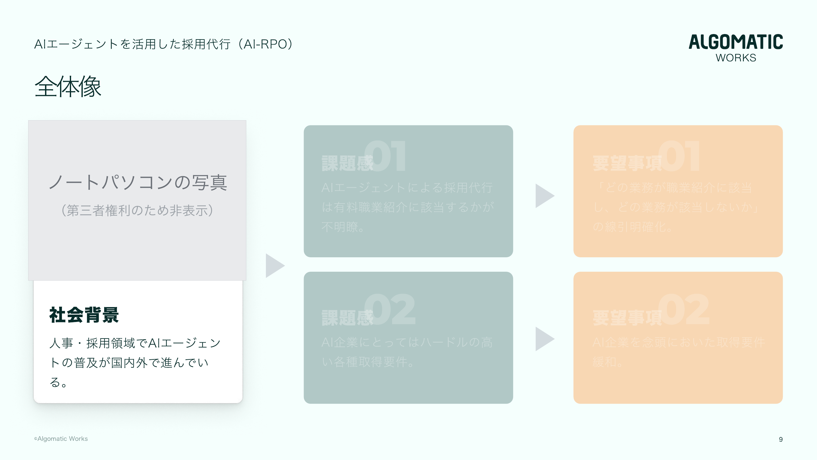 p.68