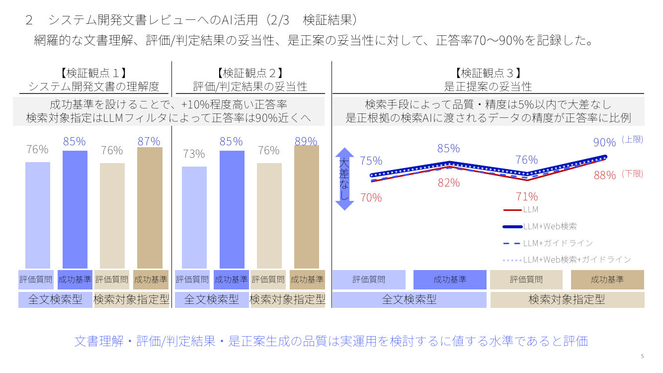 p.98