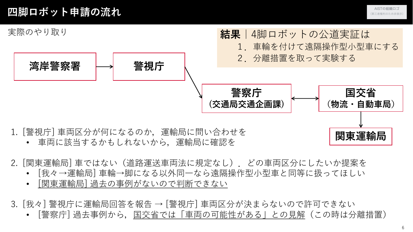 第9回 自転車防犯登録制度のデジタル化・全国一元化 資料スライド 7枚目