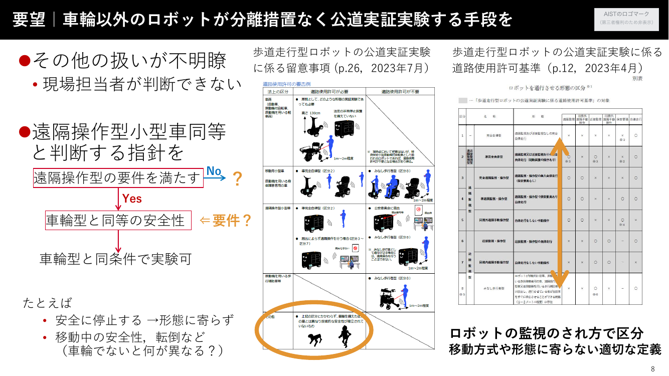 第9回 自転車防犯登録制度のデジタル化・全国一元化 資料スライド 9枚目