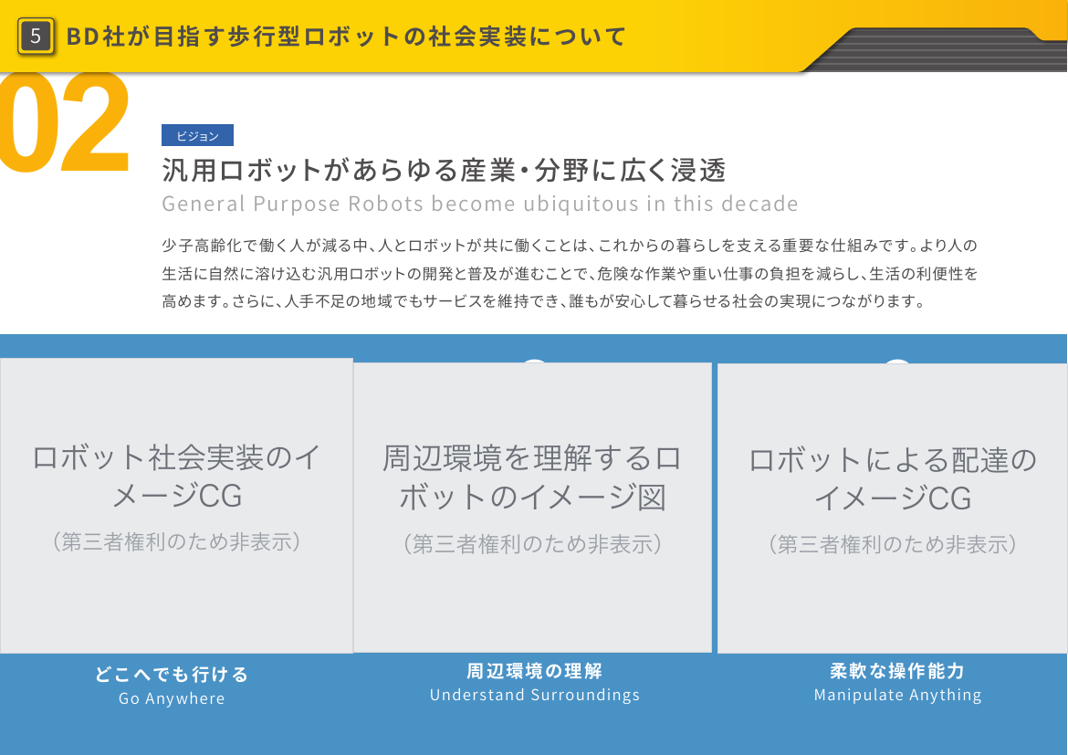 BD社が目指す歩行型ロボットの社会実装について