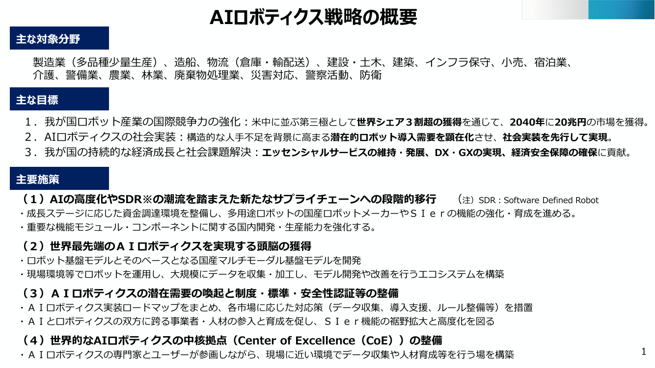 p.36