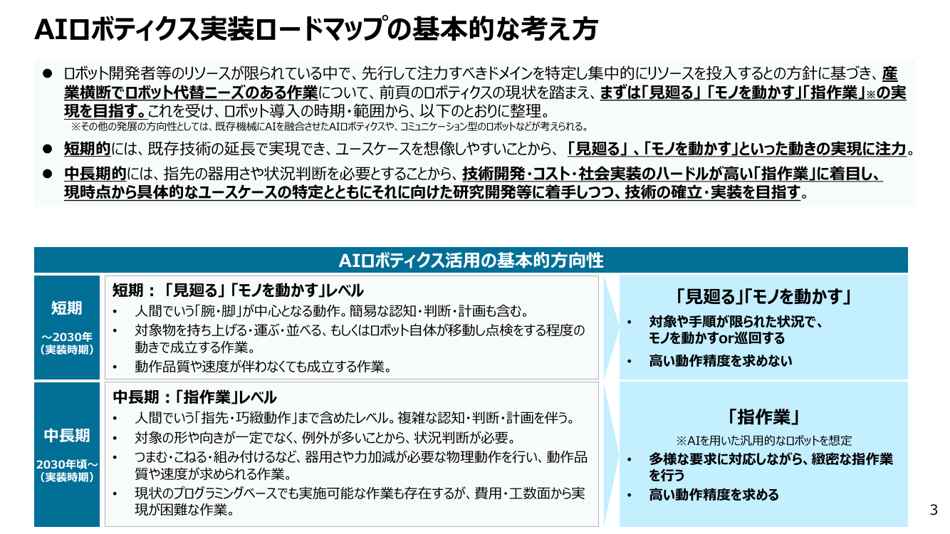 p.38