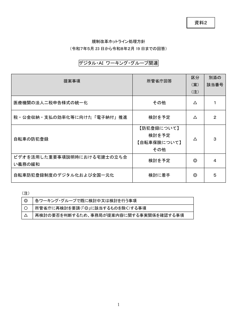 p.41