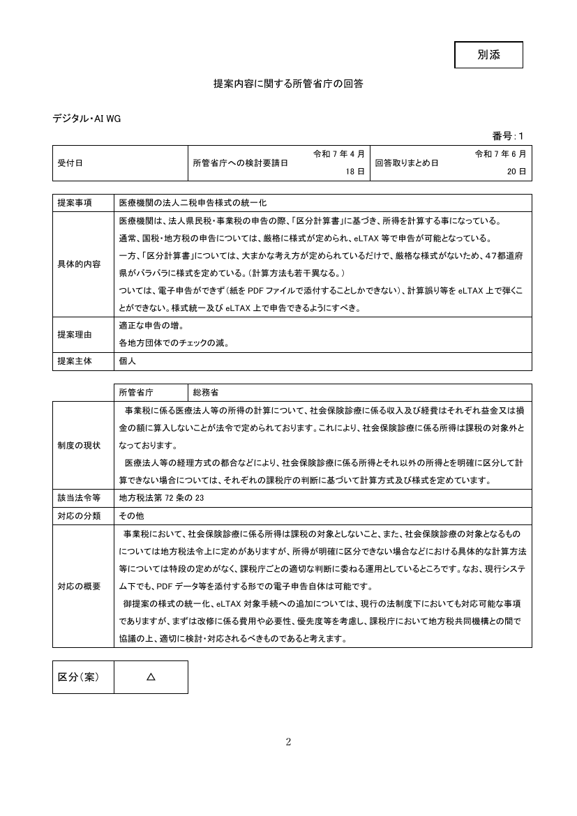 提案内容に関する所管省庁の回答