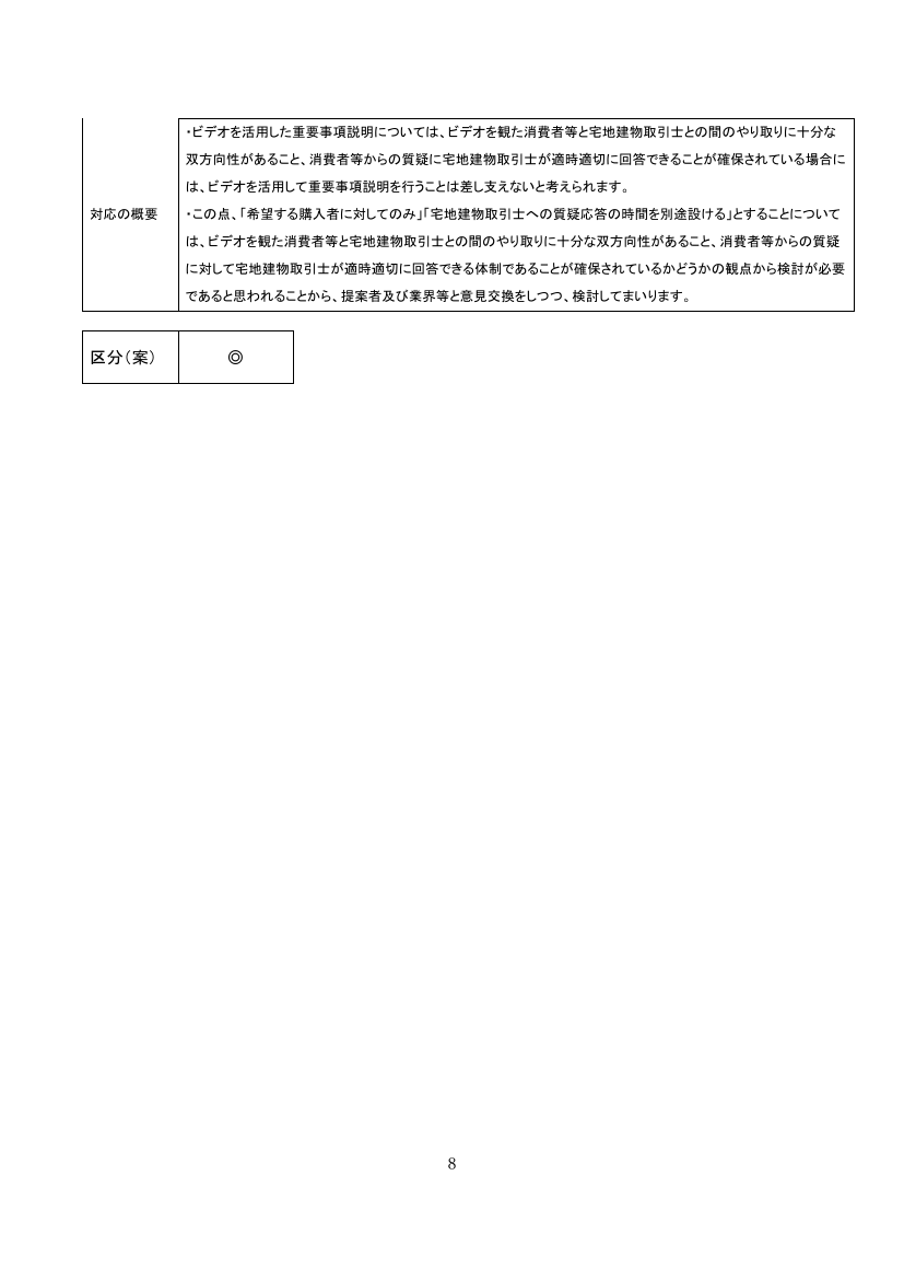 対応の概要