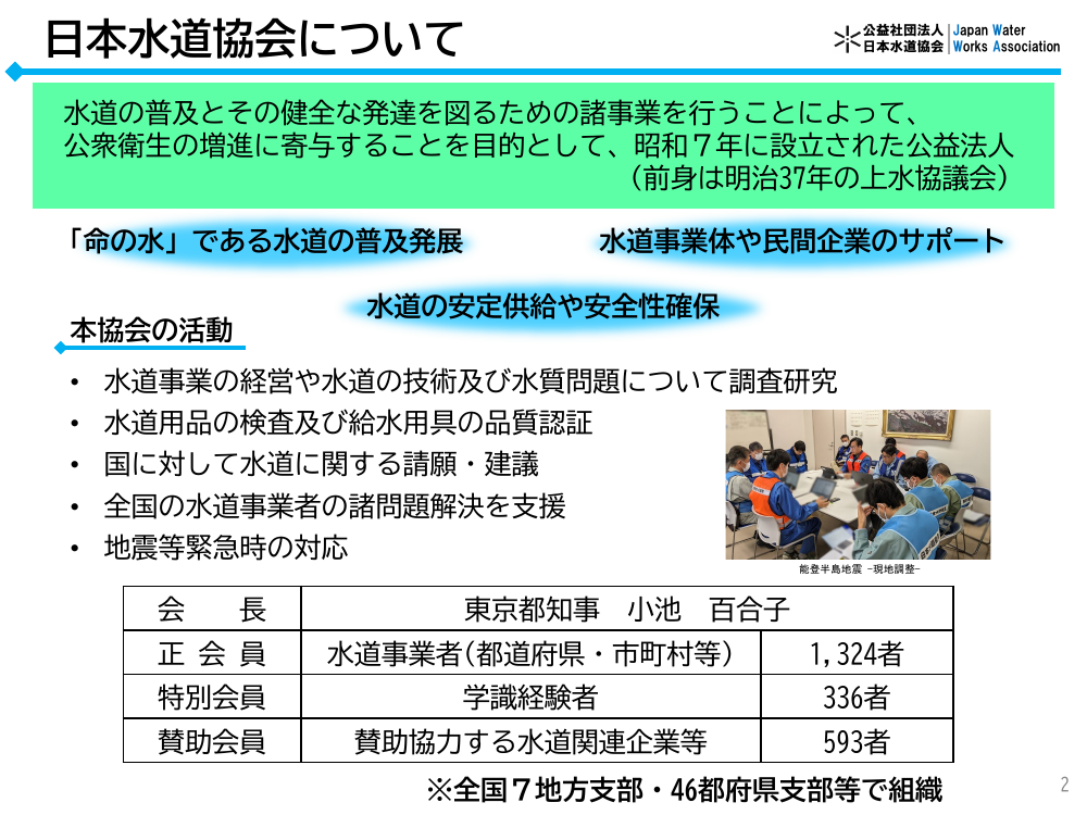 第1回 水道スマートメーター導入とデータ利活用促進 資料スライド 2枚目
