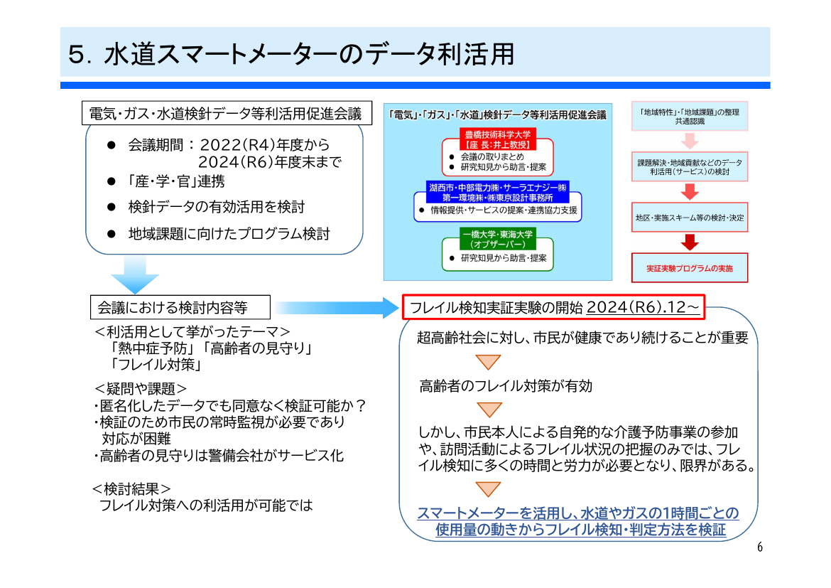 湖西市フレイル検知実証実験 該当資料スライド 1枚目