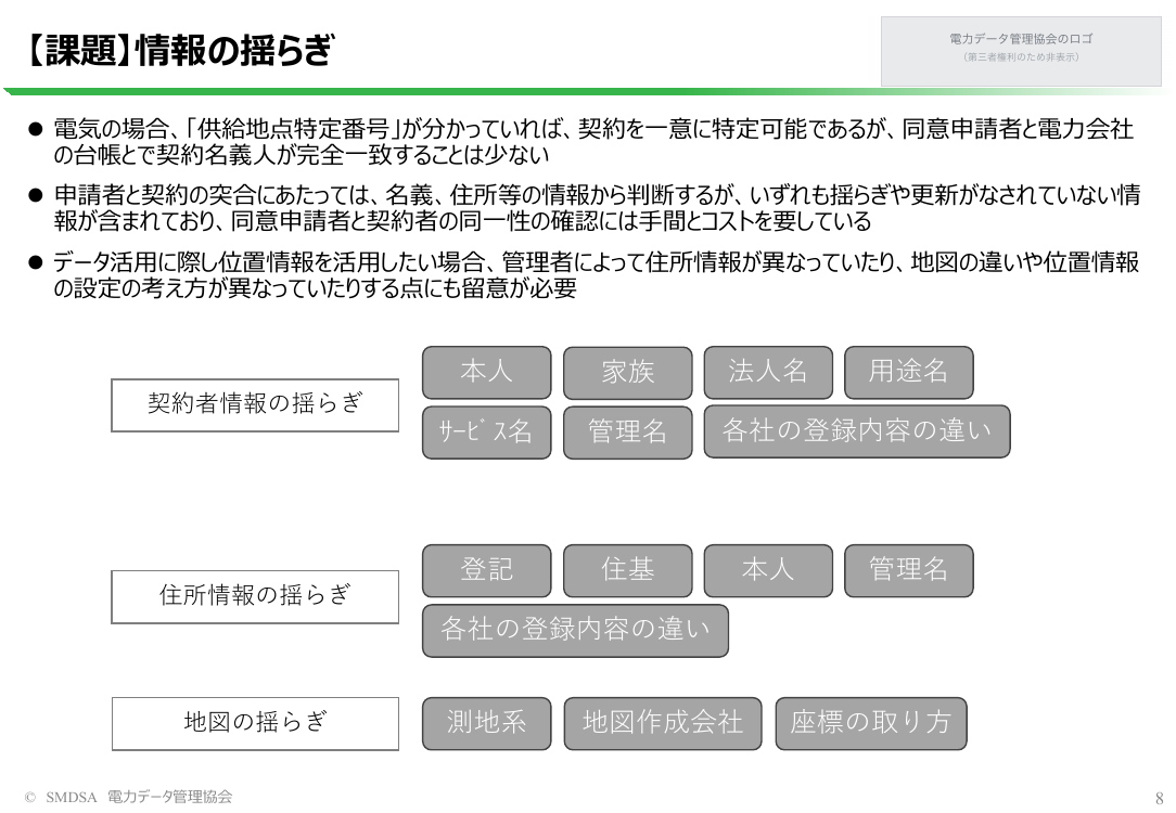 【課題】情報の揺らぎ