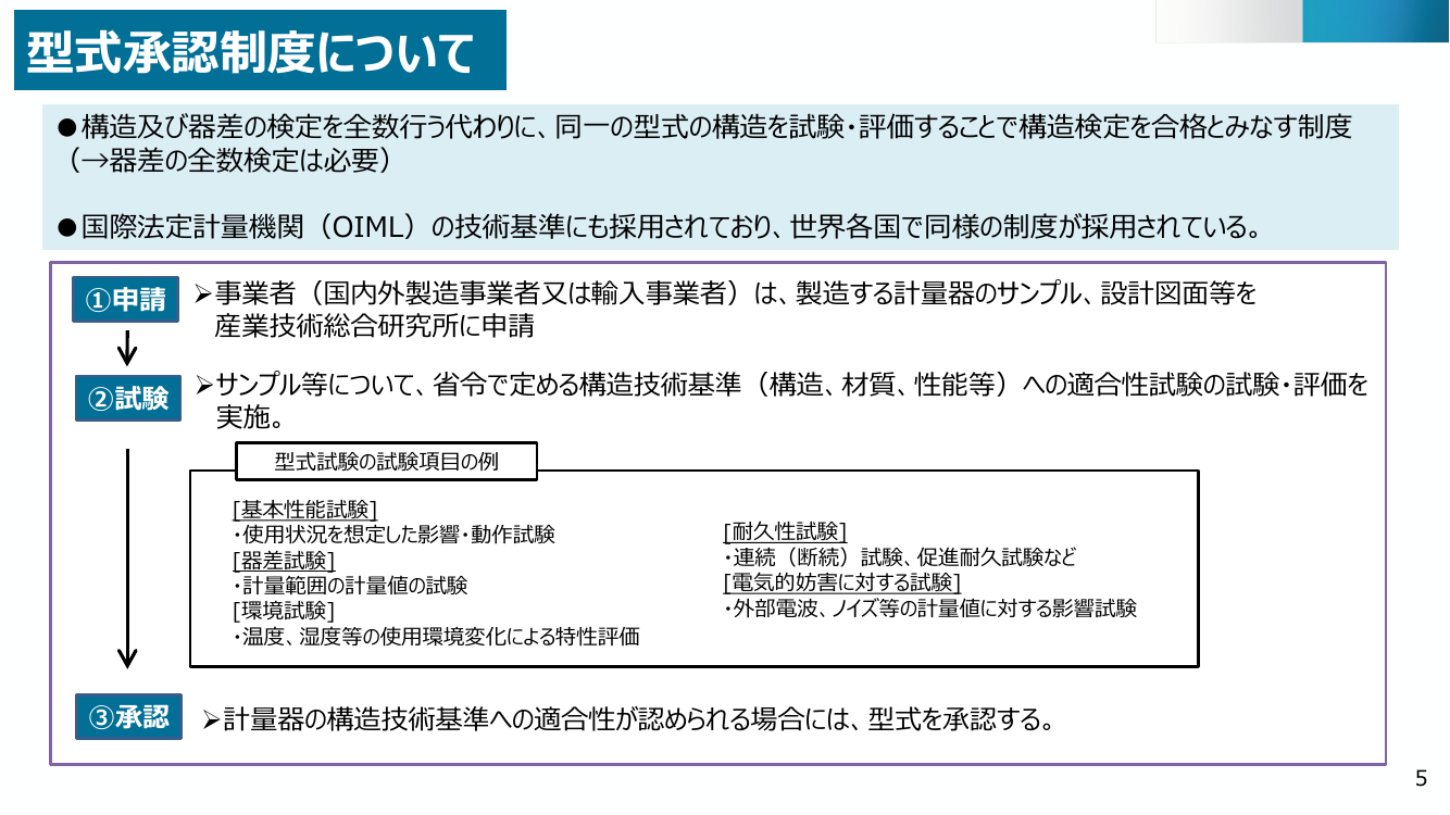 p.51