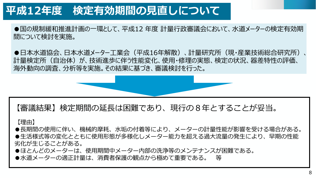 水道メーター検定有効期間の延長 該当資料スライド 10枚目