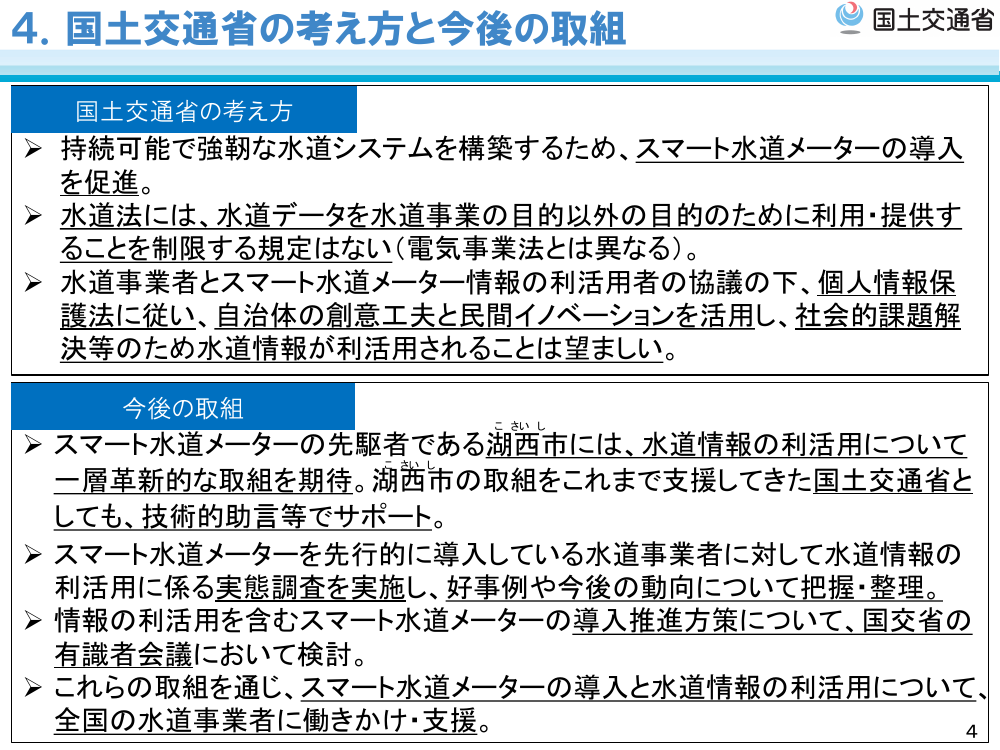 水道データの利活用に関する法令・ガイドラインの策定 資料スライド