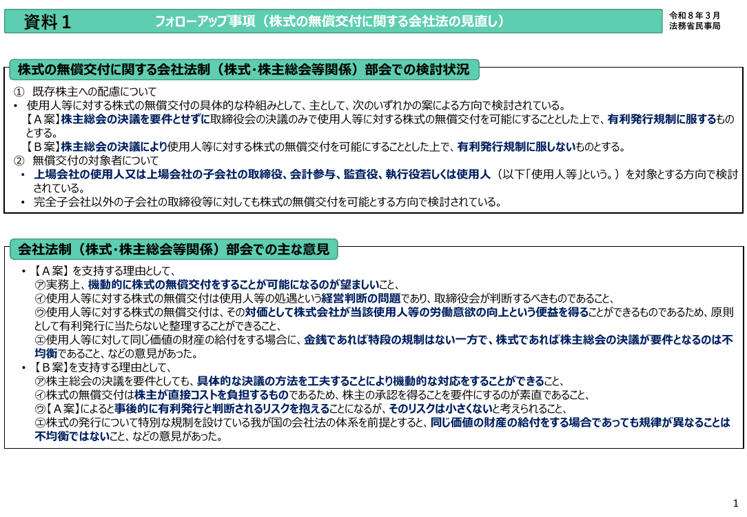 規制改革推進会議 スタートアップ・イノベーション促進WG 第10回 資料
