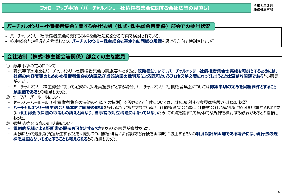 規制改革推進会議 スタートアップ・イノベーション促進WG 第10回 資料