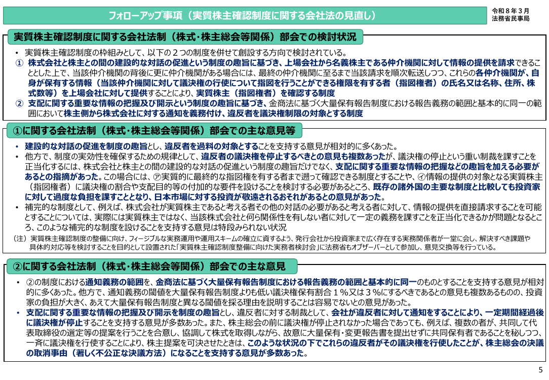 規制改革推進会議 スタートアップ・イノベーション促進WG 第10回 資料