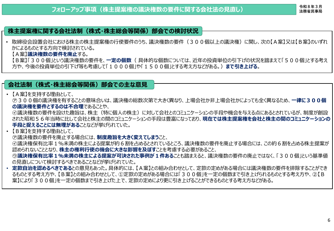 規制改革推進会議 スタートアップ・イノベーション促進WG 第10回 資料