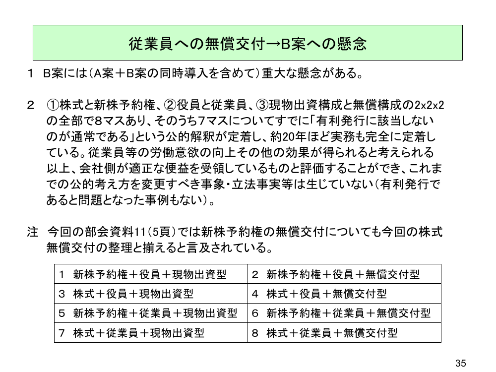 従業員等に対する株式無償交付制度の見直し 資料スライド
