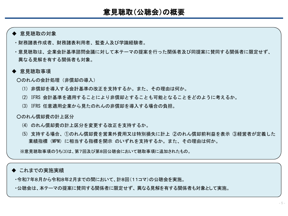 第11回 のれん償却費の計上区分変更 資料スライド 7枚目