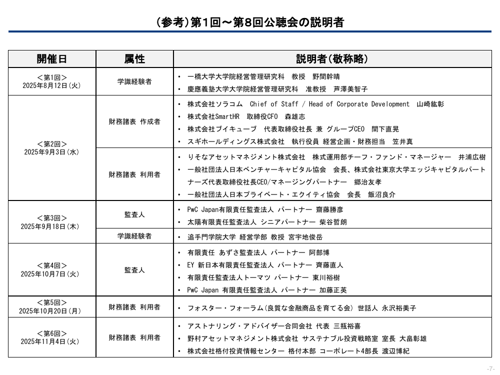 第11回 のれん償却費の計上区分変更 資料スライド 9枚目