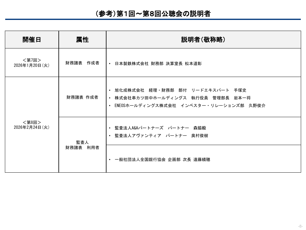 第11回 のれん償却費の計上区分変更 資料スライド 10枚目