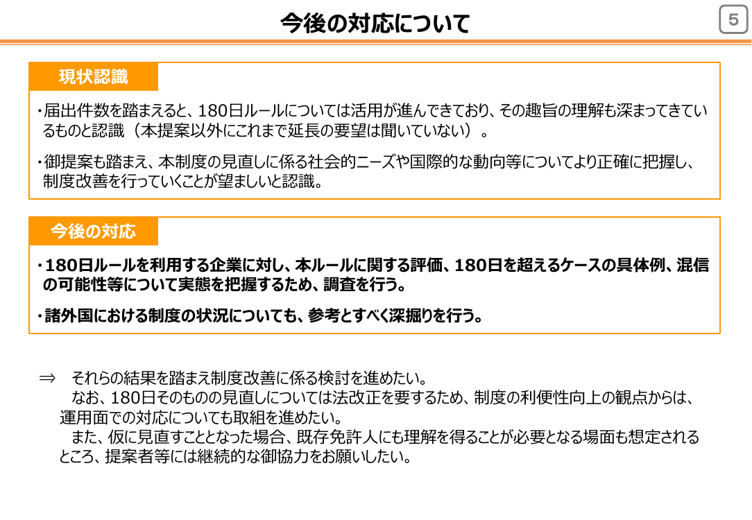 規制改革推進会議 スタートアップ・イノベーション促進WG 第12回 資料