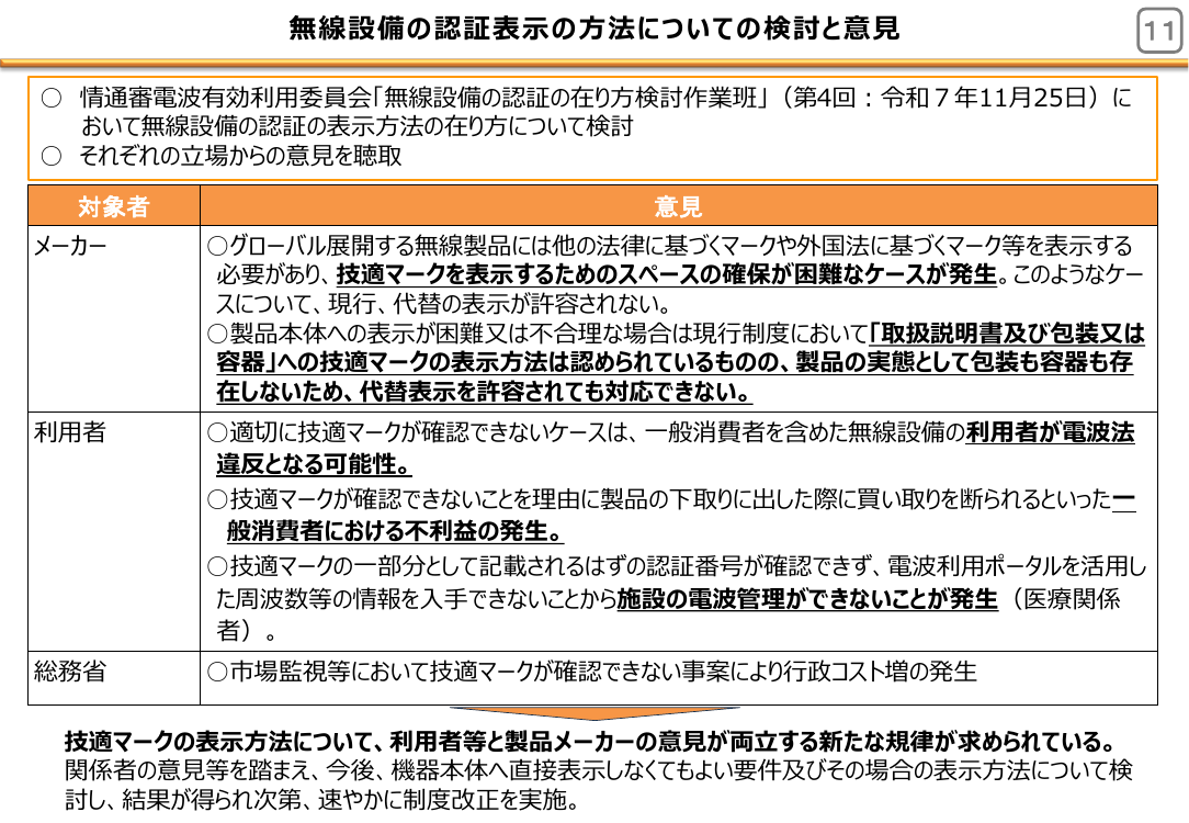 ソフトウェアアップデートによる無線機能変更の表示の対応 該当資料スライド 7枚目