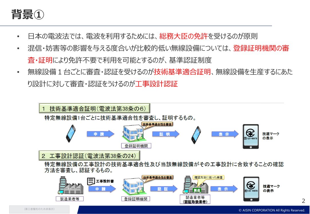 第12回 技適未取得機器を用いた実験等の特例制度の改善 資料スライド 8枚目
