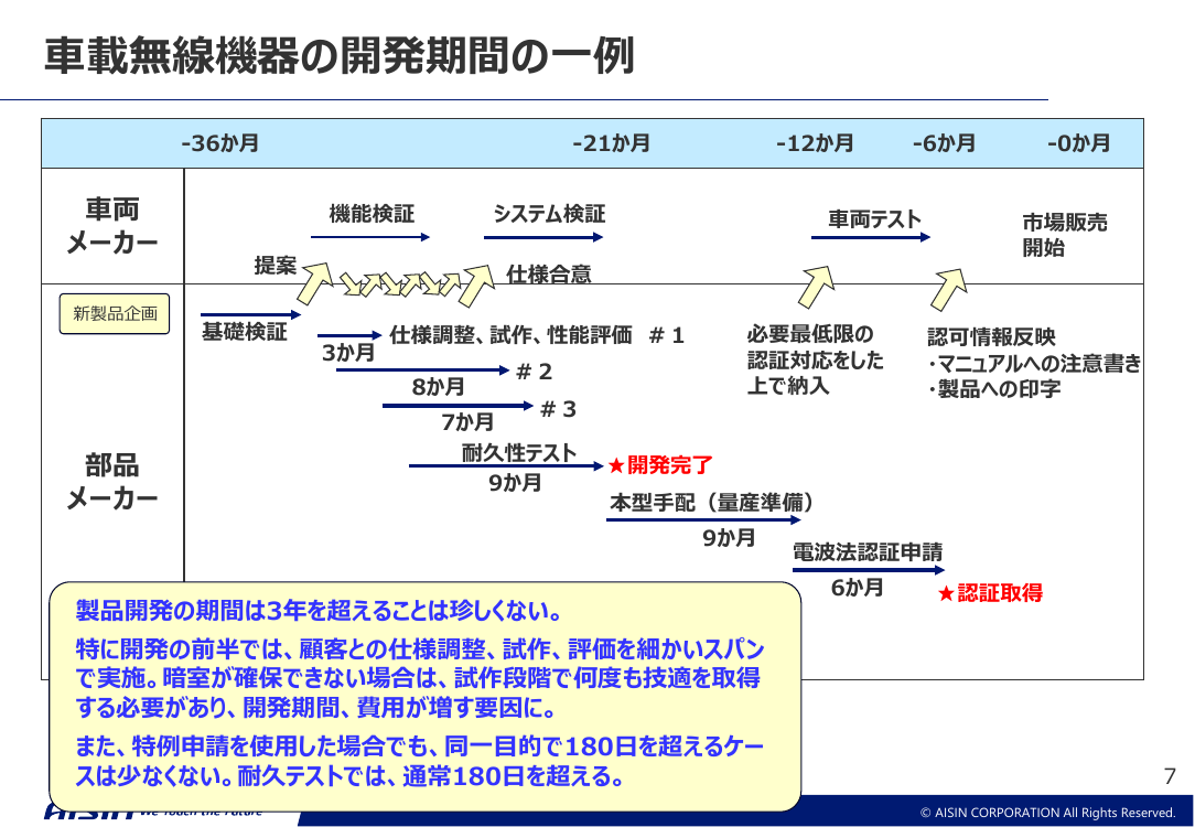 p.26