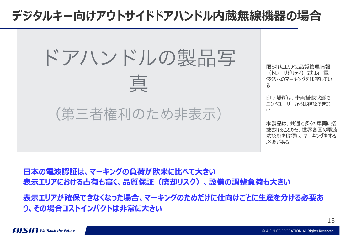 ソフトウェアアップデートによる無線機能変更の表示の対応 該当資料スライド 10枚目
