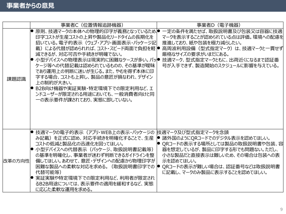 高周波利用設備の型式指定表示制度の改正 資料スライド
