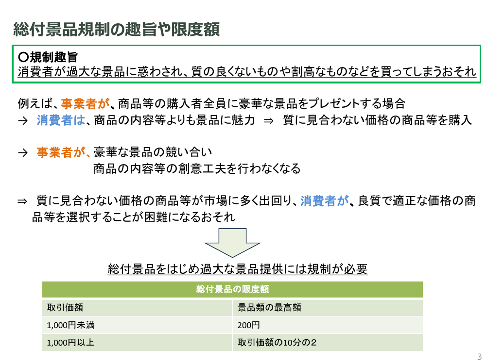 規制改革推進会議 スタートアップ・イノベーション促進WG 第13回 資料
